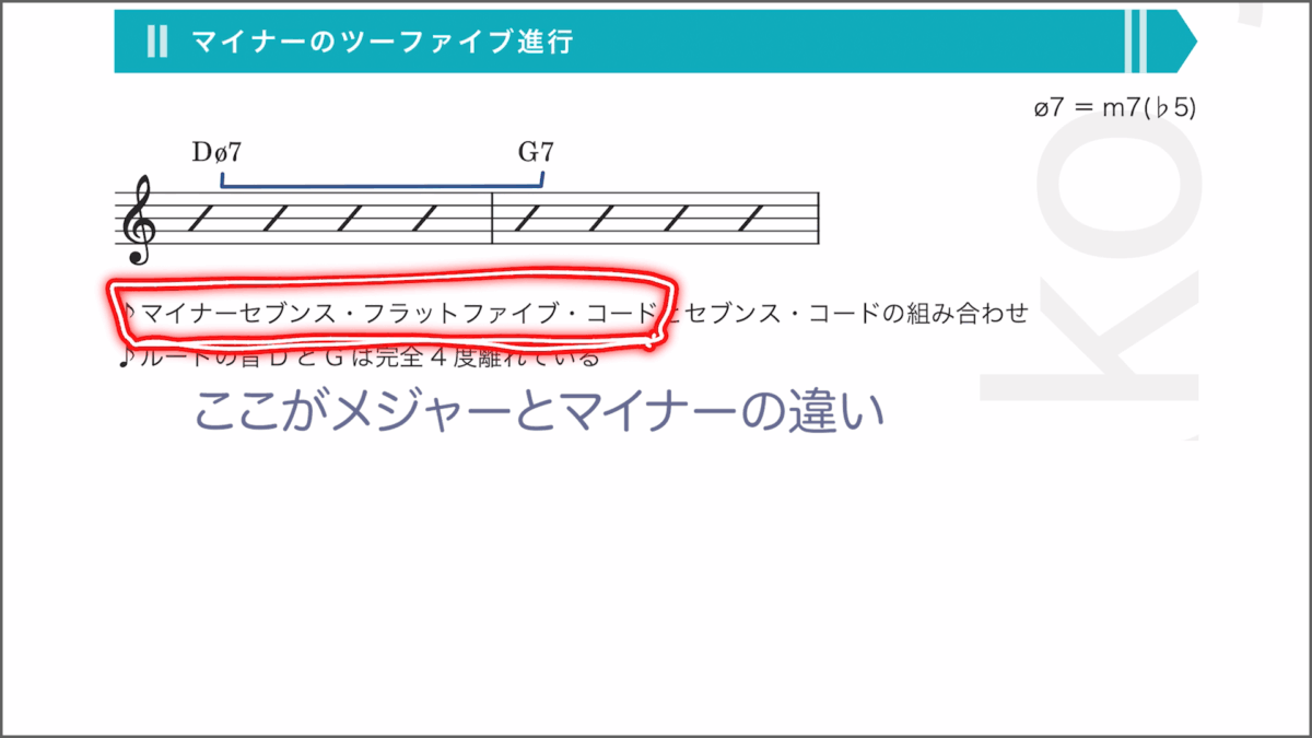 マイナーのツーファイブとは 1