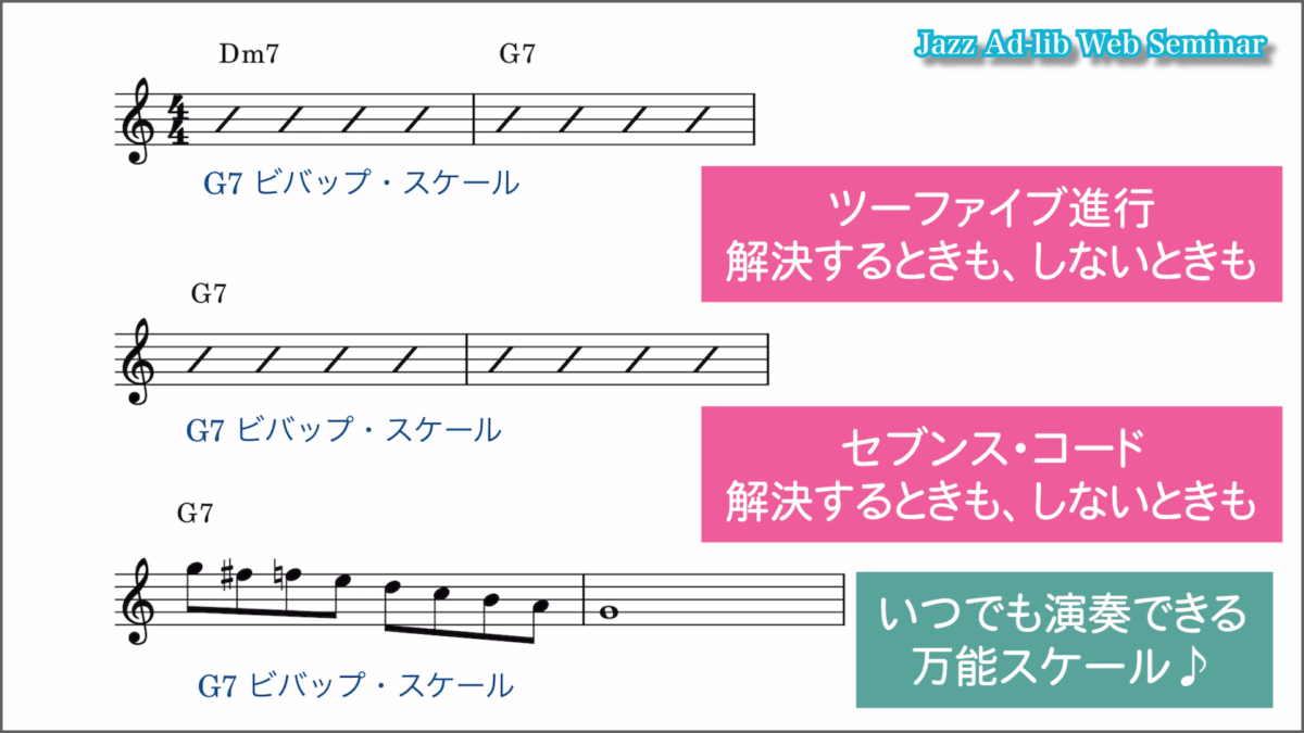 ビバップ・スケールの演奏法 2