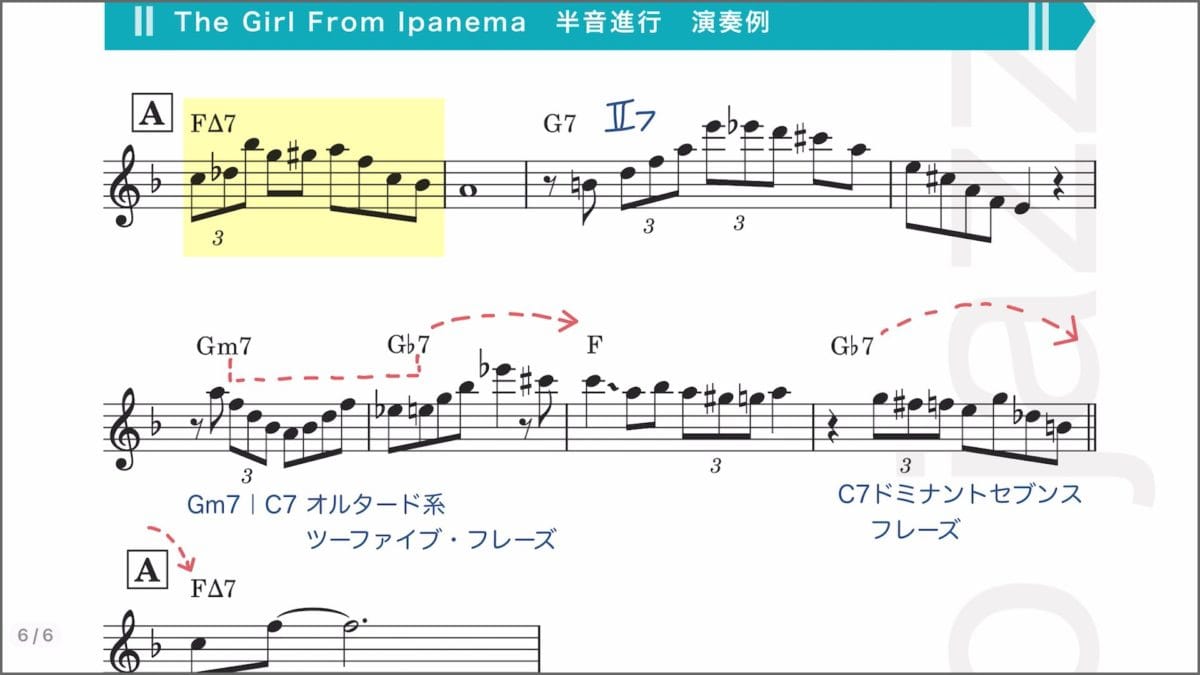 裏コードとは 4