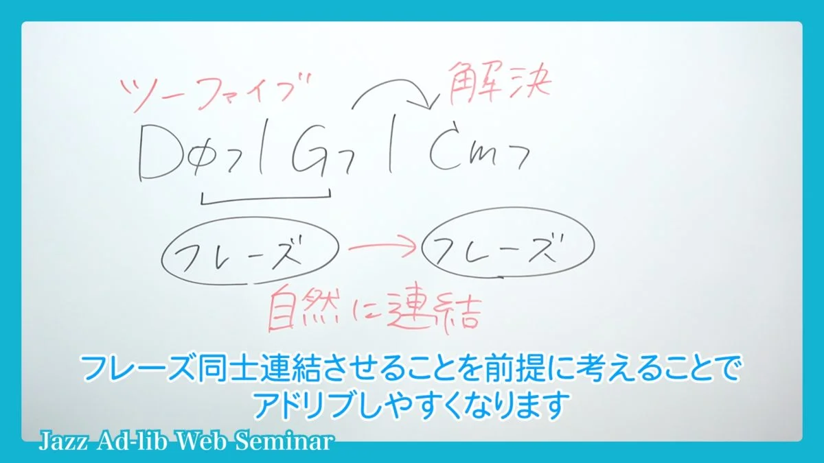 フレーズのストックを増やす方法-2_3