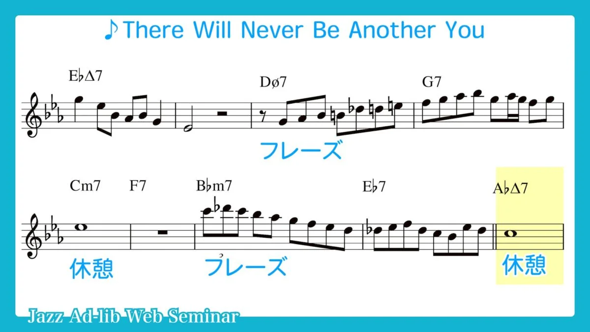 フレーズのストックを増やす方法-3