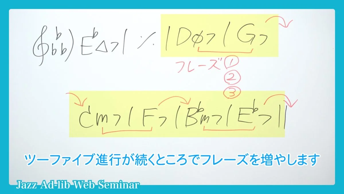 フレーズのストックを増やす方法-3-1