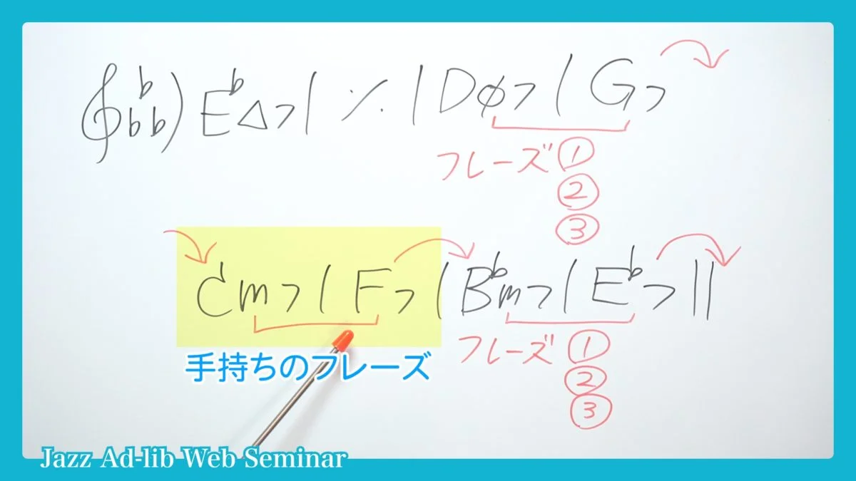 フレーズのストックを増やす方法-3-3
