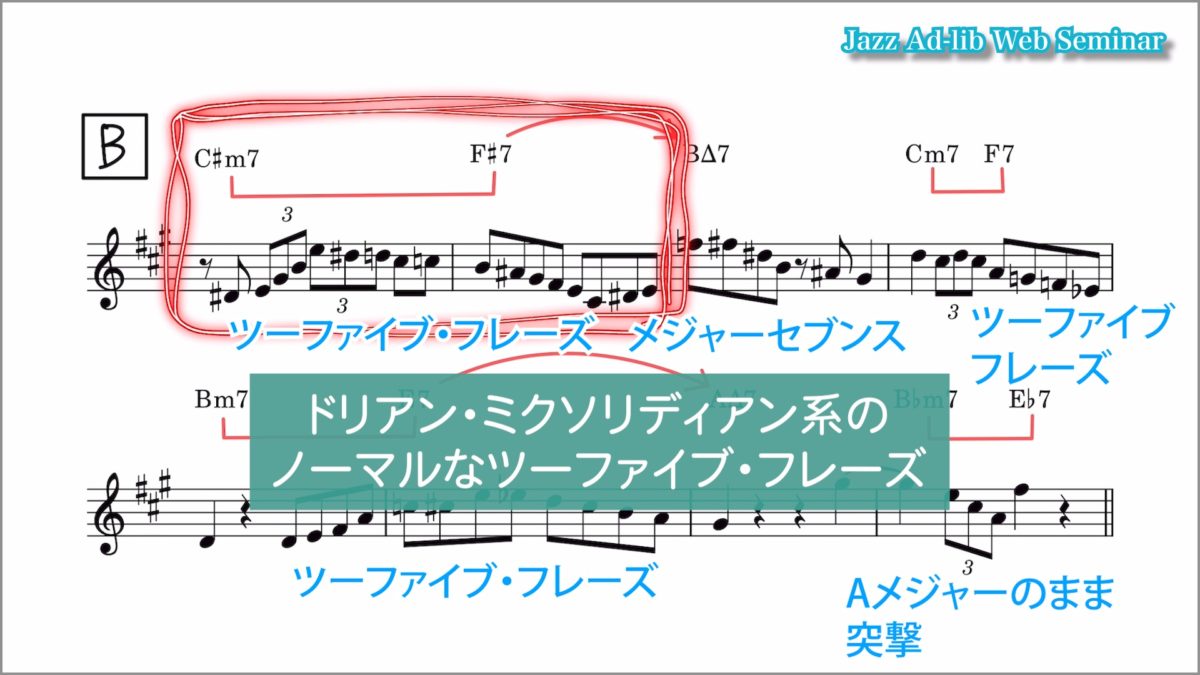 Lazy Bird のアドリブソロ分析　〜B♭楽器用〜 2