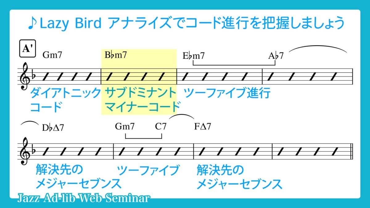 Lazy Bird のアドリブソロ分析　〜B♭楽器用〜　B-016　1
