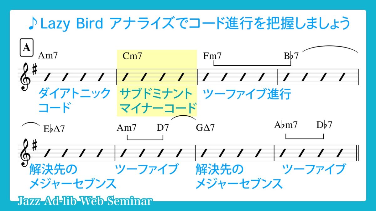 Lazy Bird のアドリブソロ分析　〜C楽器用〜 2