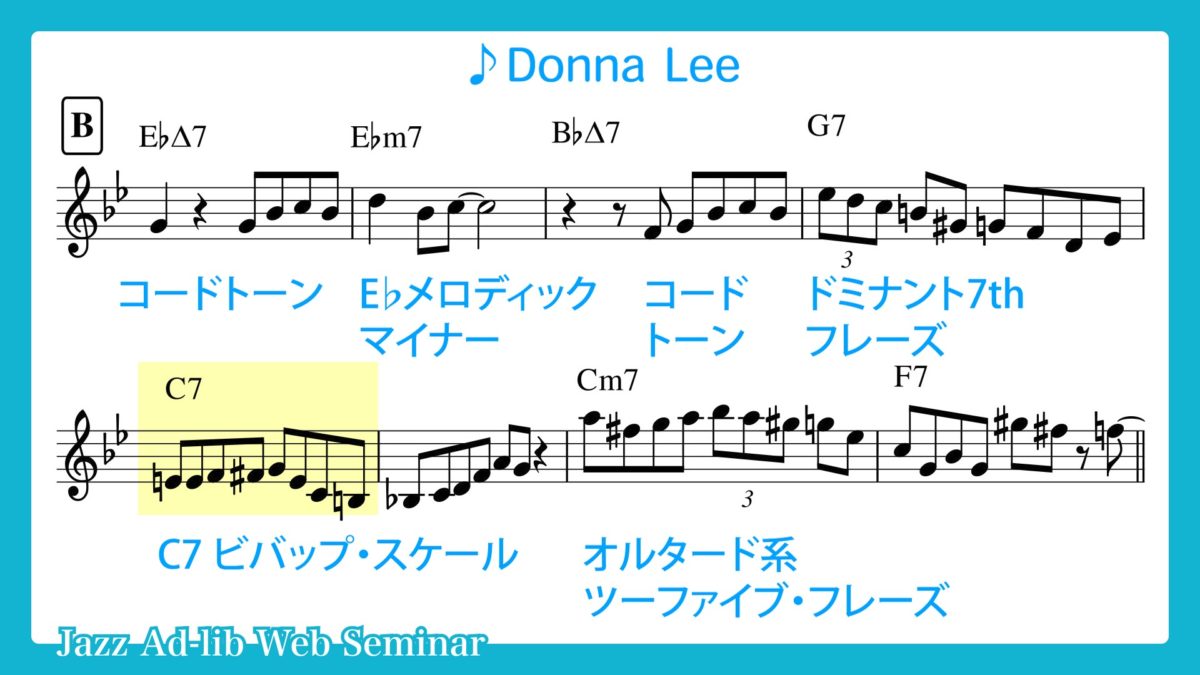 Donna Lee のアドリブソロ分析と解説　〜B♭楽器用〜 1