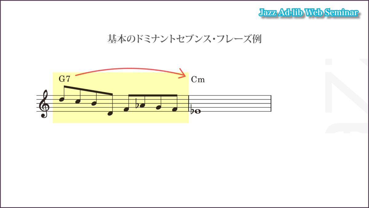 ドミナントセブンス・フレーズとは 2