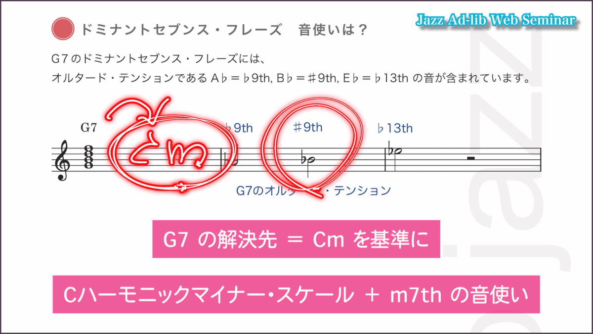 ドミナントセブンス・フレーズとは 4