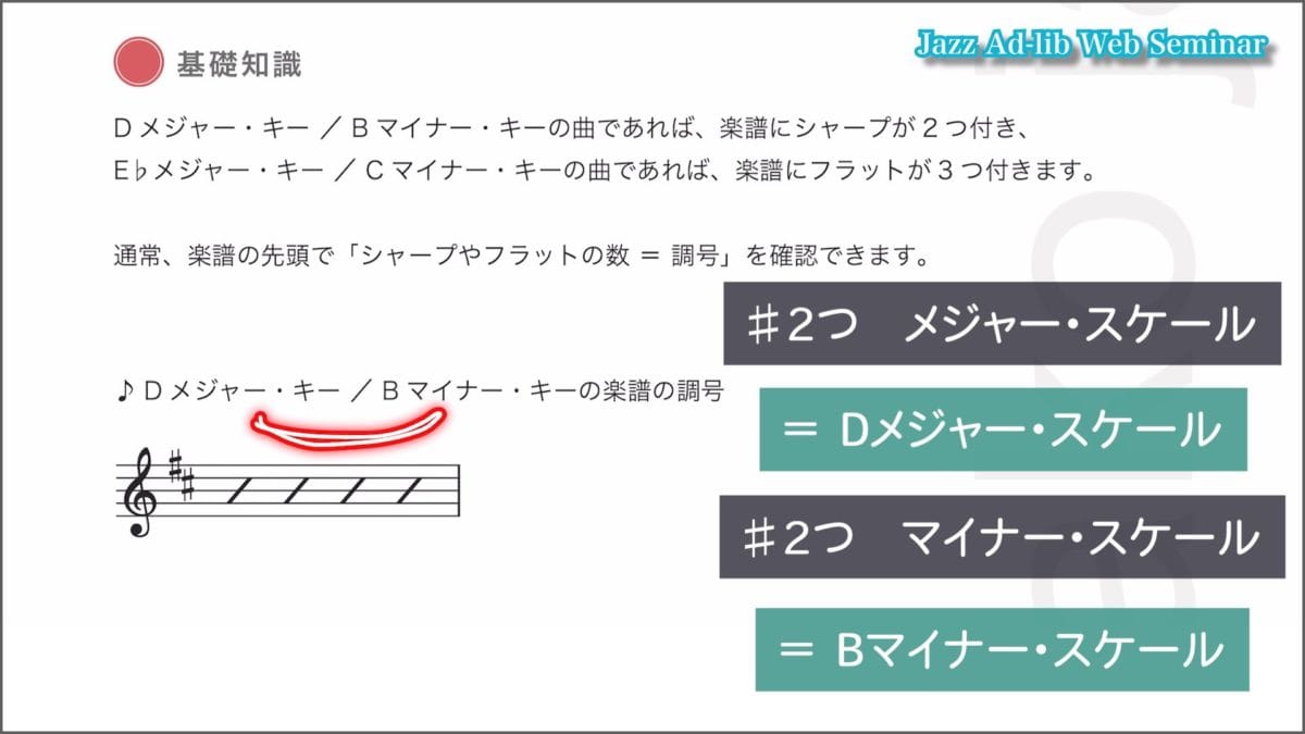 曲のキーを調べる実践練習　C-071 2