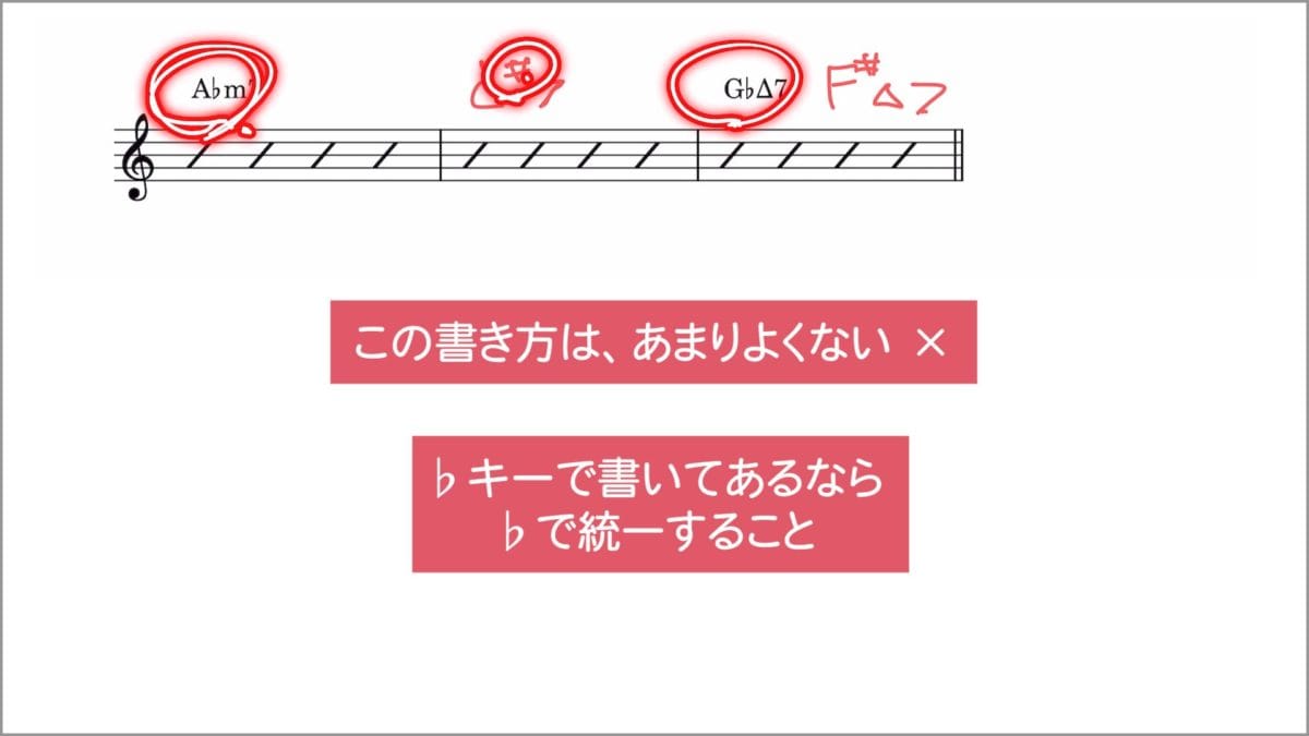 もっとも効果のあったツーファイブ進行の覚え方 4