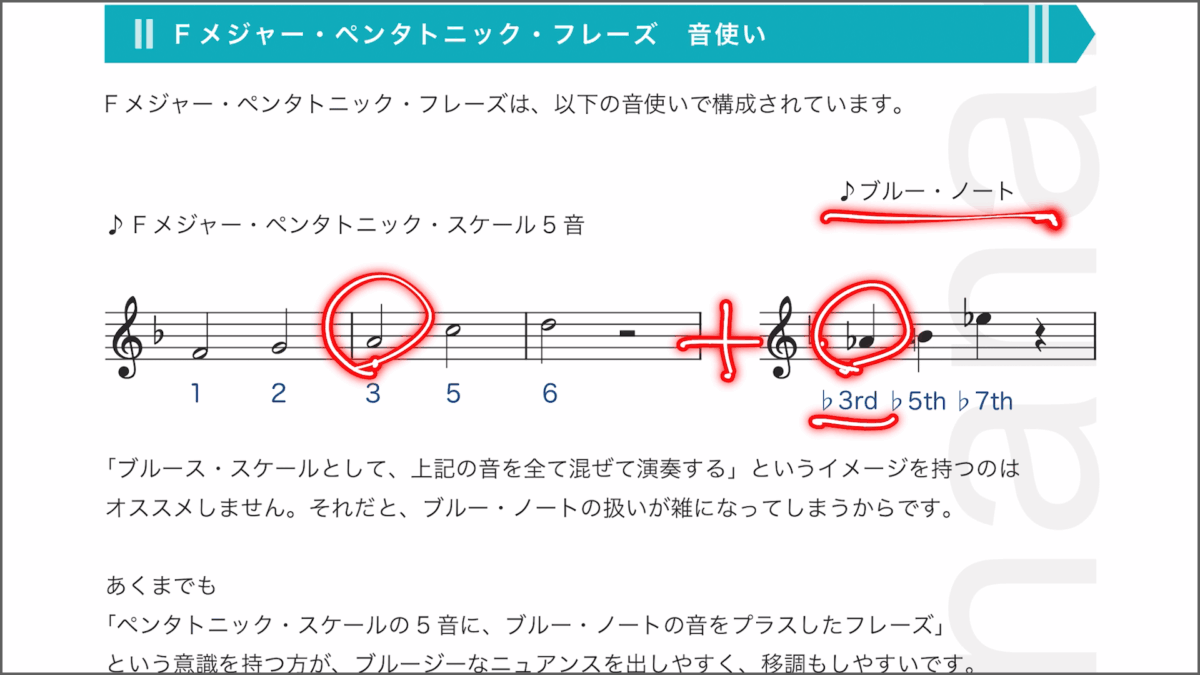 ブルース練習法 3ステップ　2ステップ目　2