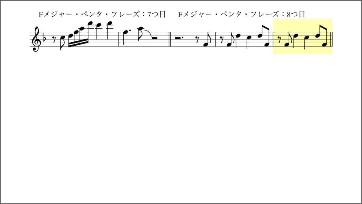 ブルース練習法 3ステップ　2ステップ目　3