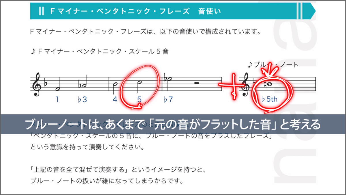 ブルース練習法 3ステップ　3ステップ目　2