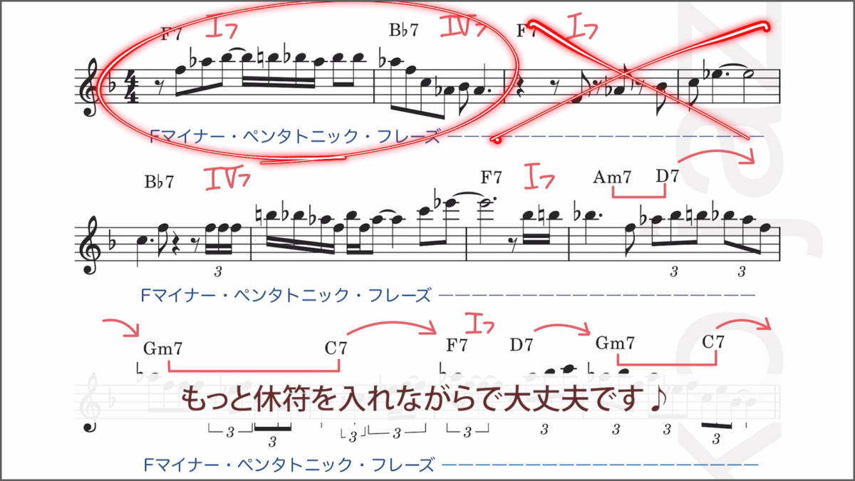 ブルース練習法 3ステップ　3ステップ目　4
