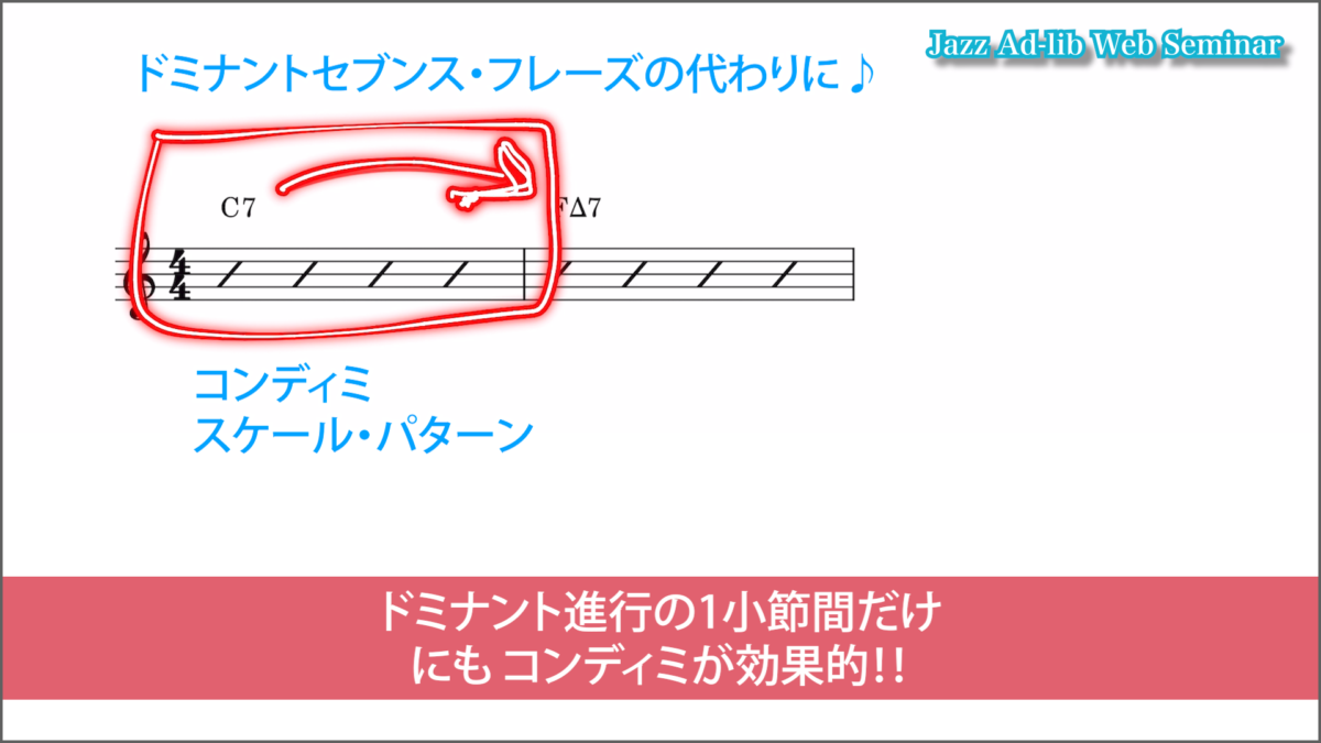 ドミナント進行で演奏できるコンディミ・フレーズ　1