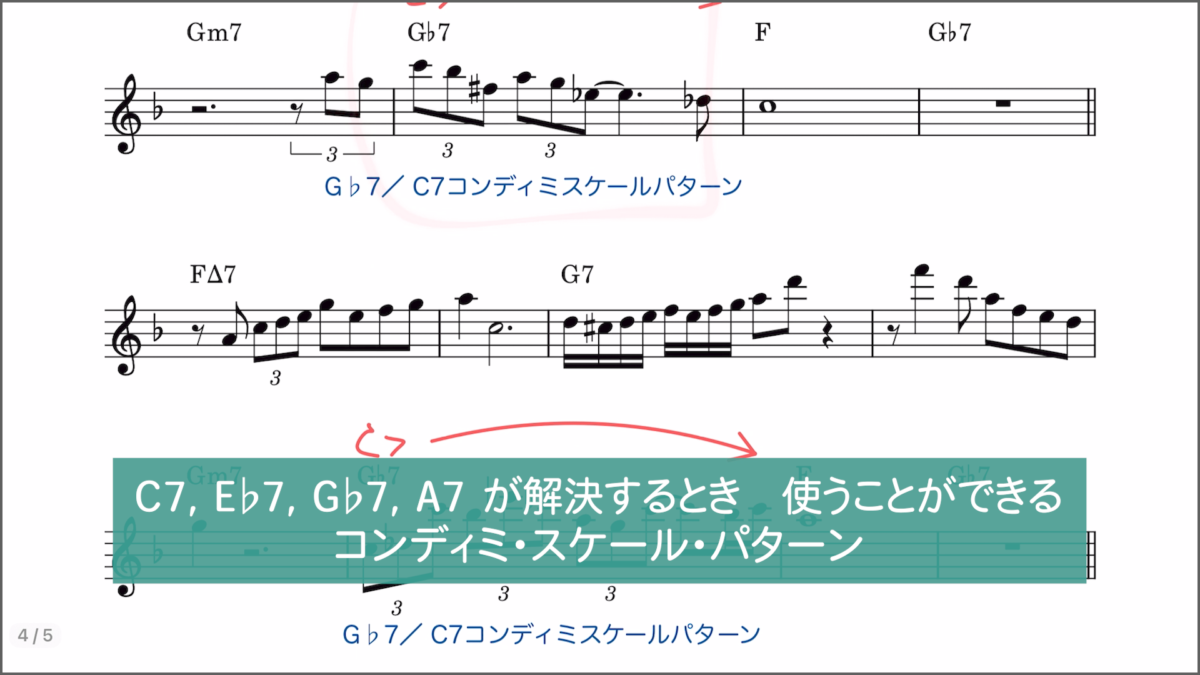 ドミナント進行で演奏できるコンディミ・フレーズ