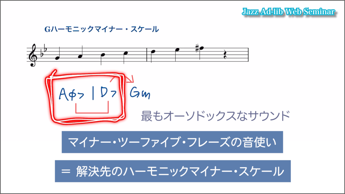 カデンツァでハーモニックマイナー・スケールの響きを体感 1