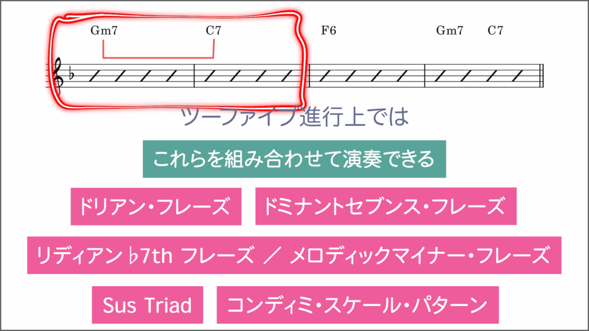 ツーファイブ進行でバリエーション豊かなアドリブ法 2