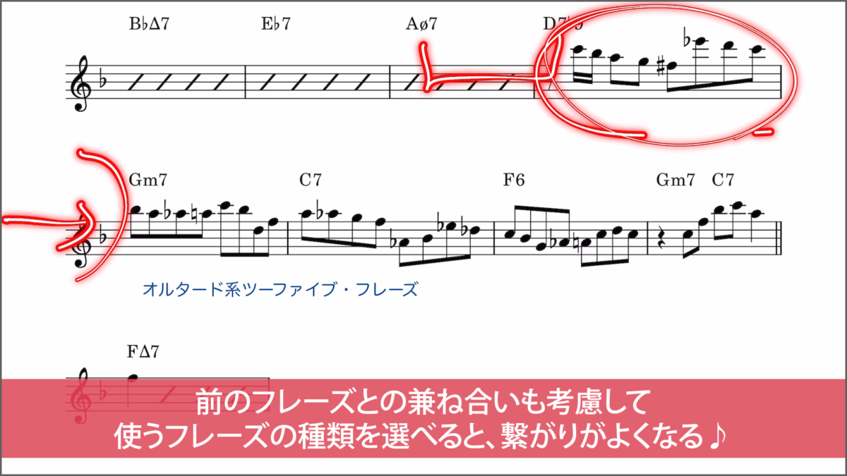 ツーファイブ進行でバリエーション豊かなアドリブ法 4