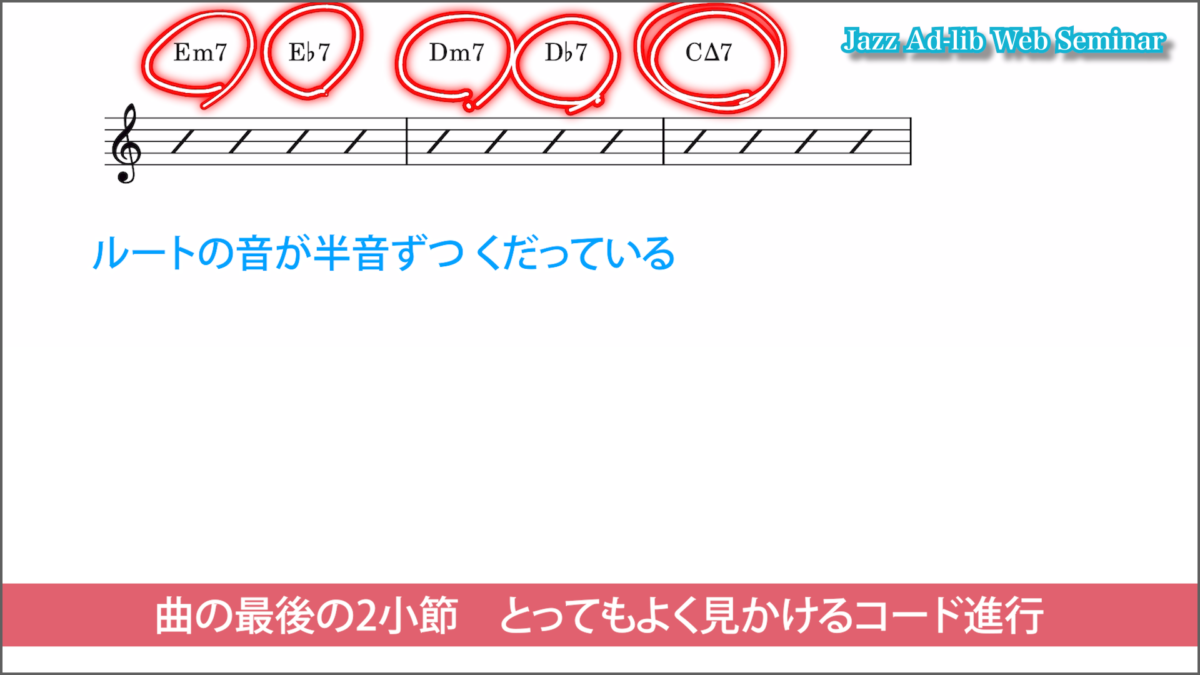 絶対押さえておきたい半音進行のアナライズ法 1