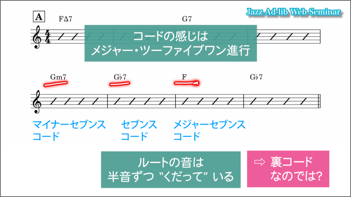 絶対押さえておきたい半音進行のアナライズ法 3