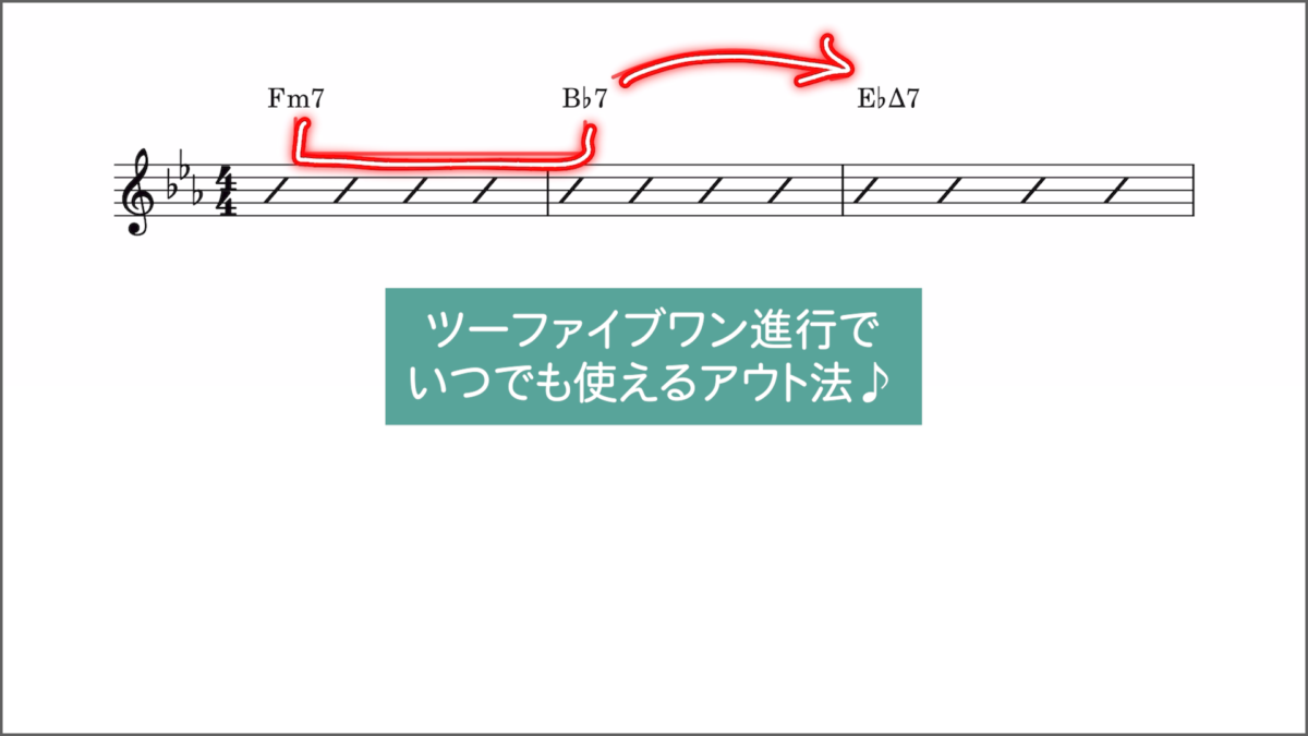 簡単なアウトの方法 1