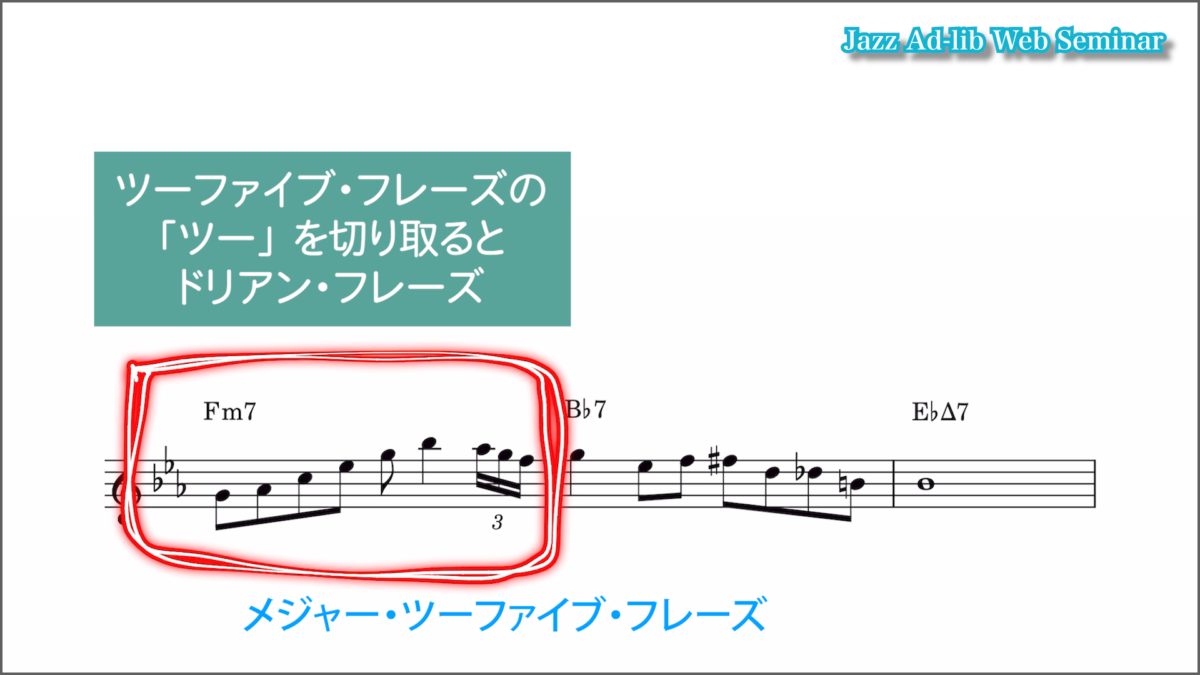 簡単なアウトの方法 2